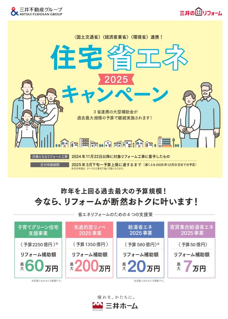 住宅省エネリフォームキャンペーン